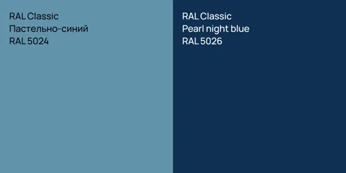 RAL 5024 Пастельно-синий vs RAL 5026  Pearl night blue