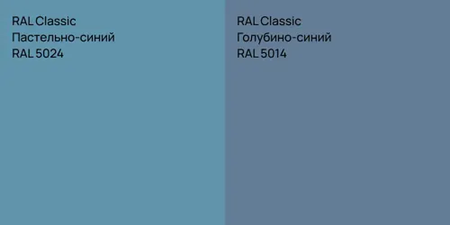 RAL 5024 Пастельно-синий vs RAL 5014 Голубино-синий
