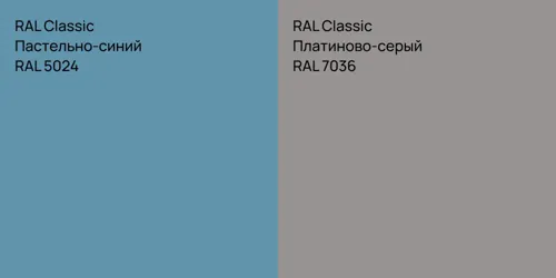 RAL 5024 Пастельно-синий vs RAL 7036 Платиново-серый