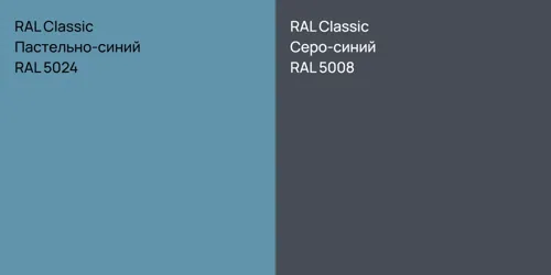 RAL 5024 Пастельно-синий vs RAL 5008 Серо-синий