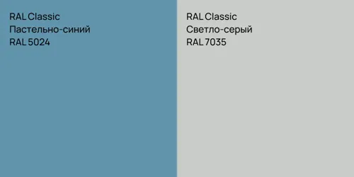 RAL 5024 Пастельно-синий vs RAL 7035 Светло-серый