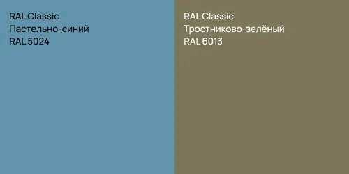 RAL 5024 Пастельно-синий vs RAL 6013 Тростниково-зелёный