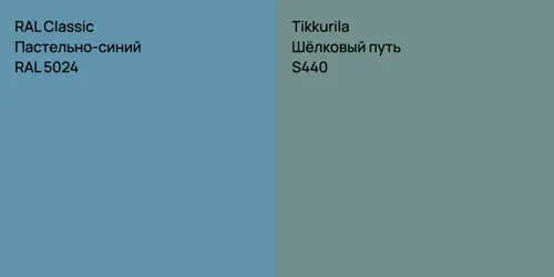 RAL 5024 Пастельно-синий vs S440 Шёлковый путь