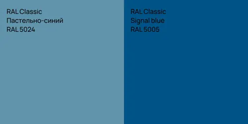 RAL 5024 Пастельно-синий vs RAL 5005  Signal blue