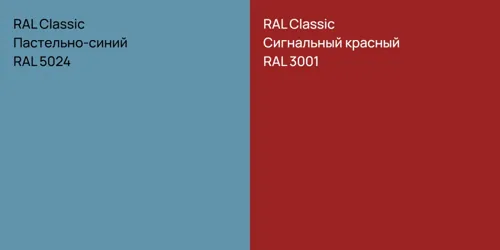 RAL 5024 Пастельно-синий vs RAL 3001 Сигнальный красный