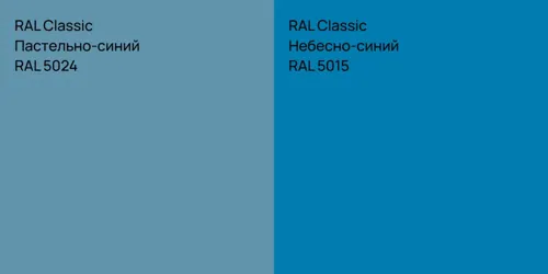 RAL 5024 Пастельно-синий vs RAL 5015 Небесно-синий