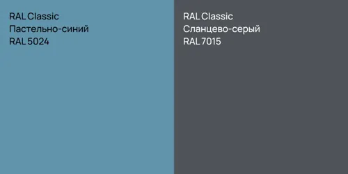 RAL 5024 Пастельно-синий vs RAL 7015 Сланцево-серый