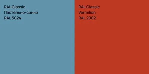 RAL 5024 Пастельно-синий vs RAL 2002  Vermilion