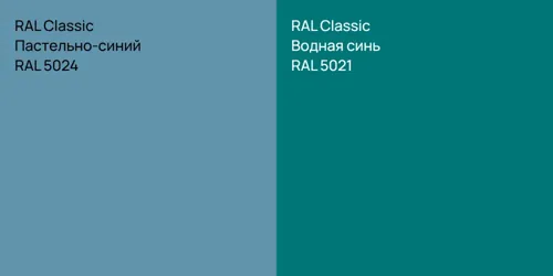 RAL 5024 Пастельно-синий vs RAL 5021 Водная синь