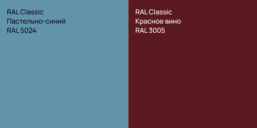 RAL 5024 Пастельно-синий vs RAL 3005 Красное вино