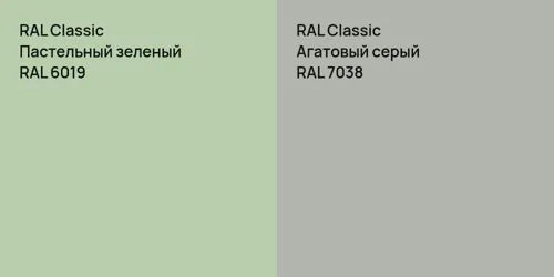 RAL 6019 Пастельный зеленый vs RAL 7038 Агатовый серый