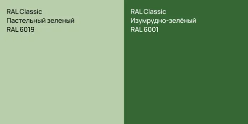 RAL 6019 Пастельный зеленый vs RAL 6001 Изумрудно-зелёный