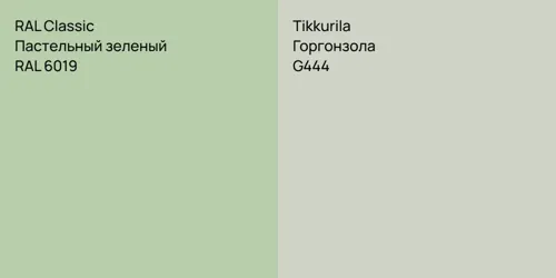 RAL 6019 Пастельный зеленый vs G444 Горгонзола