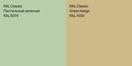 RAL 6019 Пастельный зеленый vs RAL 1000  Green beige