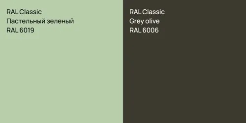 RAL 6019 Пастельный зеленый vs RAL 6006  Grey olive