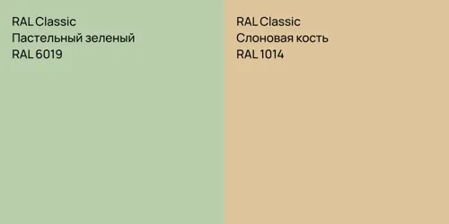 RAL 6019 Пастельный зеленый vs RAL 1014 Слоновая кость