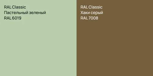 RAL 6019 Пастельный зеленый vs RAL 7008 Хаки серый