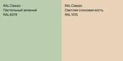 RAL 6019 Пастельный зеленый vs RAL 1015 Светлая слоновая кость