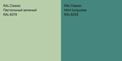 RAL 6019 Пастельный зеленый vs RAL 6033 Mint turquoise