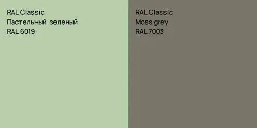 RAL 6019 Пастельный зеленый vs RAL 7003  Moss grey