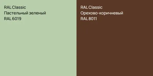 RAL 6019 Пастельный зеленый vs RAL 8011 Орехово-коричневый