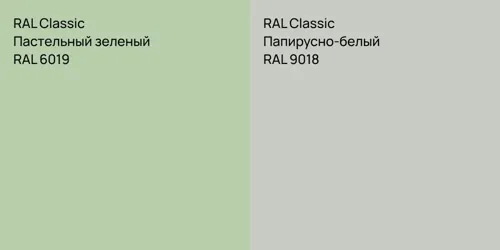 RAL 6019 Пастельный зеленый vs RAL 9018 Папирусно-белый