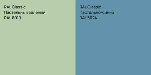 RAL 6019 Пастельный зеленый vs RAL 5024 Пастельно-синий