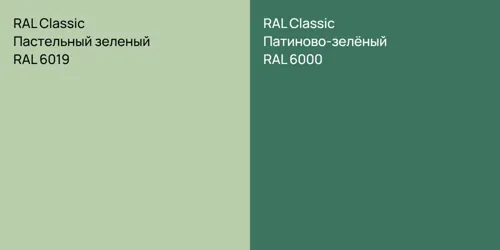 RAL 6019 Пастельный зеленый vs RAL 6000 Патиново-зелёный