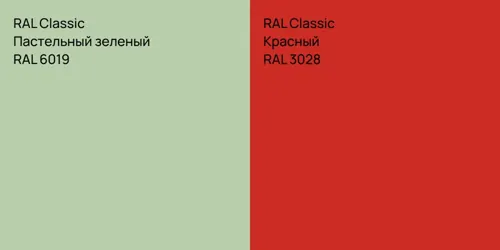RAL 6019 Пастельный зеленый vs RAL 3028 Красный