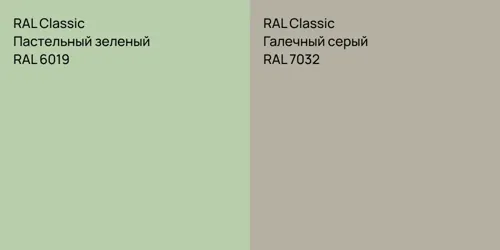 RAL 6019 Пастельный зеленый vs RAL 7032 Галечный серый