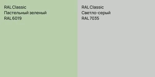 RAL 6019 Пастельный зеленый vs RAL 7035 Светло-серый