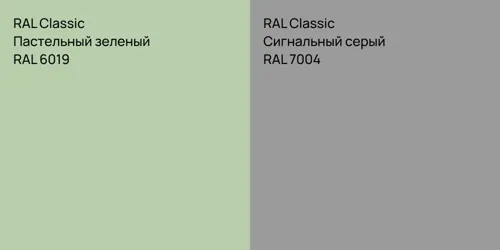 RAL 6019 Пастельный зеленый vs RAL 7004 Сигнальный серый