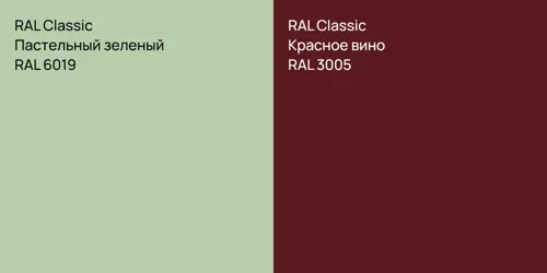 RAL 6019 Пастельный зеленый vs RAL 3005 Красное вино