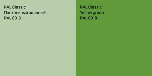 RAL 6019 Пастельный зеленый vs RAL 6018  Yellow green