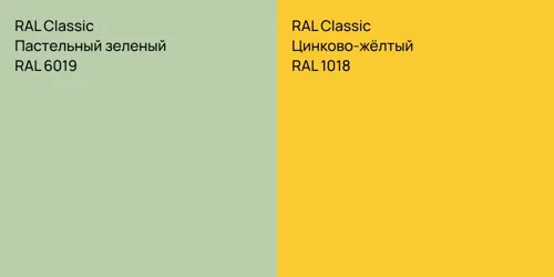 RAL 6019 Пастельный зеленый vs RAL 1018 Цинково-жёлтый