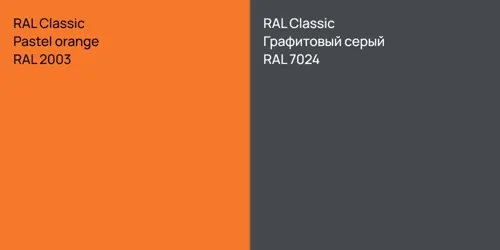 RAL 2003  Pastel orange vs RAL 7024 Графитовый серый