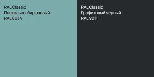 RAL 6034 Пастельно-бирюзовый vs RAL 9011 Графитовый чёрный
