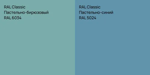 RAL 6034 Пастельно-бирюзовый vs RAL 5024 Пастельно-синий