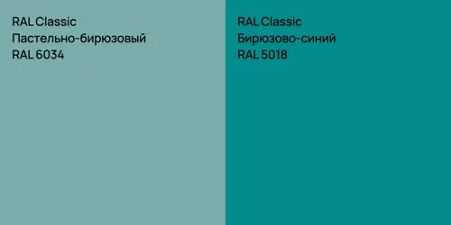 RAL 6034 Пастельно-бирюзовый vs RAL 5018 Бирюзово-синий