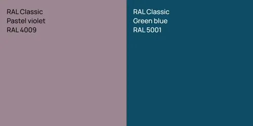 RAL 4009  Pastel violet vs RAL 5001  Green blue