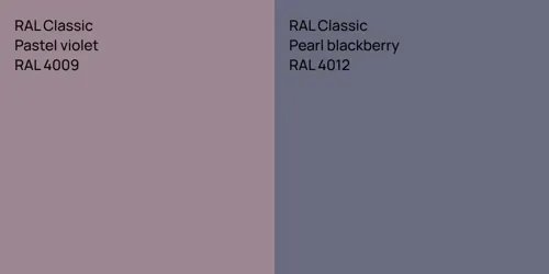 RAL 4009  Pastel violet vs RAL 4012  Pearl blackberry