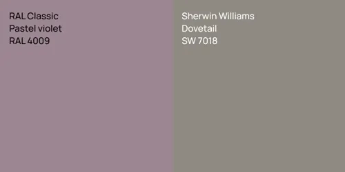 RAL 4009  Pastel violet vs SW 7018 Dovetail
