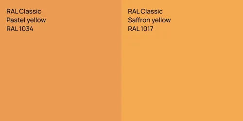 RAL 1034  Pastel yellow vs RAL 1017  Saffron yellow