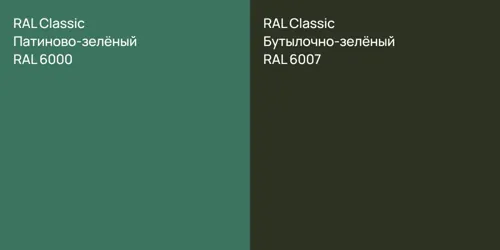RAL 6000 Патиново-зелёный vs RAL 6007 Бутылочно-зелёный