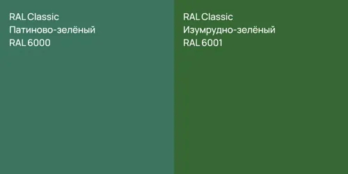 RAL 6000 Патиново-зелёный vs RAL 6001 Изумрудно-зелёный