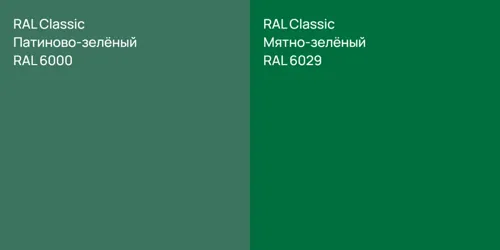RAL 6000 Патиново-зелёный vs RAL 6029 Мятно-зелёный