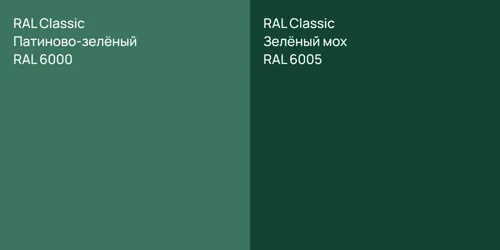RAL 6000 Патиново-зелёный vs RAL 6005 Зелёный мох