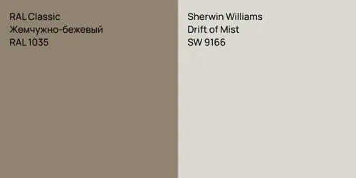 RAL 1035 Жемчужно-бежевый vs SW 9166 Drift of Mist