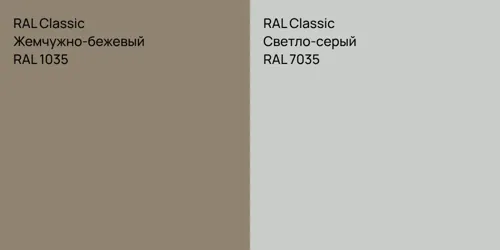 RAL 1035 Жемчужно-бежевый vs RAL 7035 Светло-серый