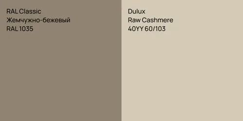 RAL 1035 Жемчужно-бежевый vs 40YY 60/103 Raw Cashmere